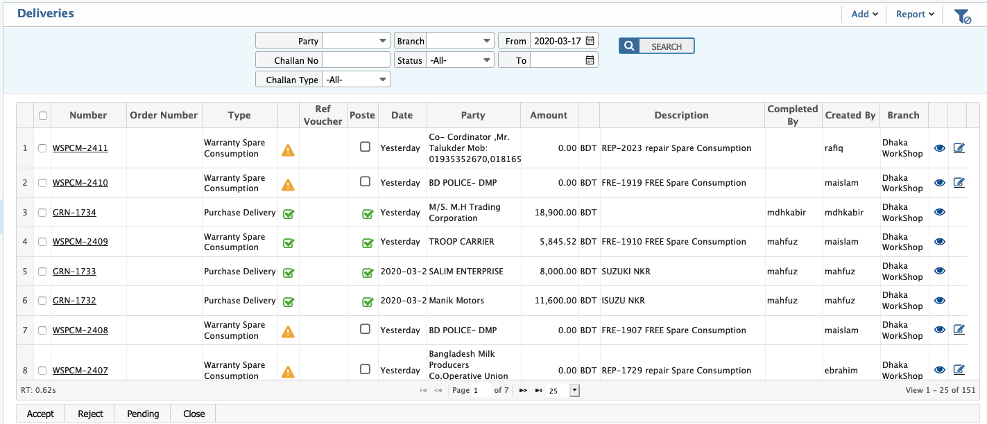 installation and setup of budget module
